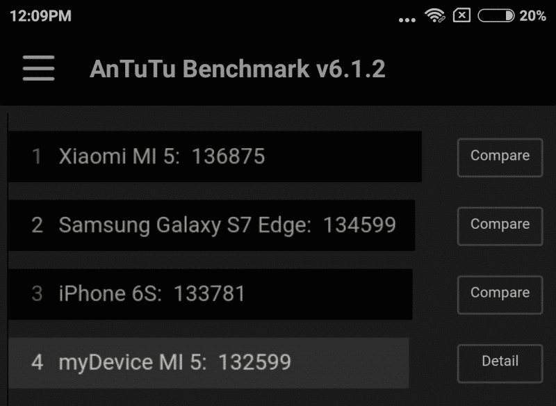 AnTuTu mi5