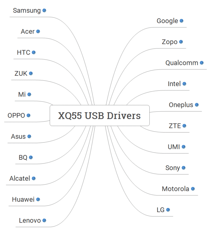 xq55-usb-drivers